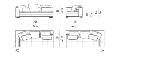 المان با یک دسته ۲۴۸ سانتیمتر